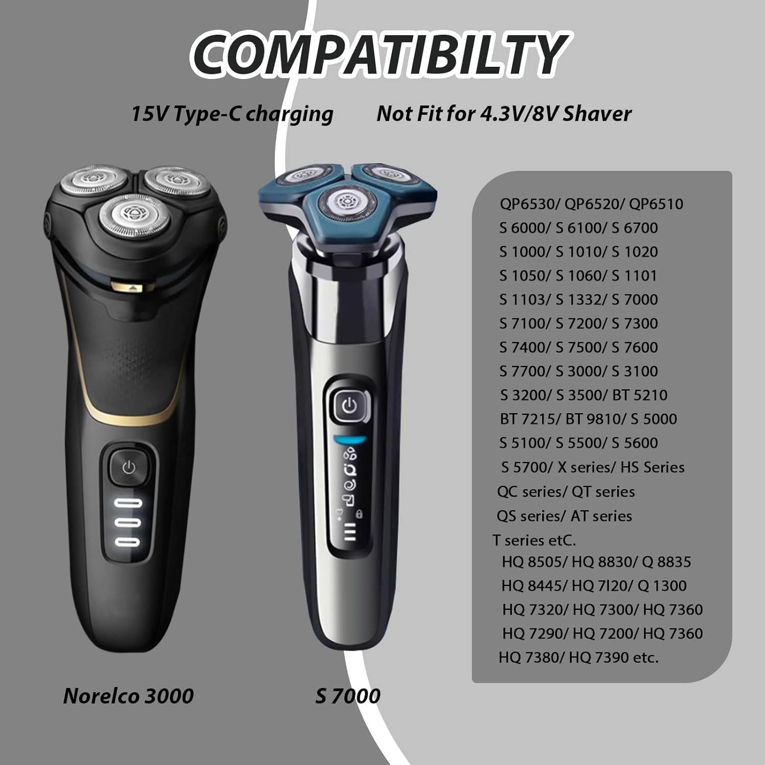Brangdy 15V HQ8505 Typ-C Rasie – Beard Trimmer Bewertung und Preis