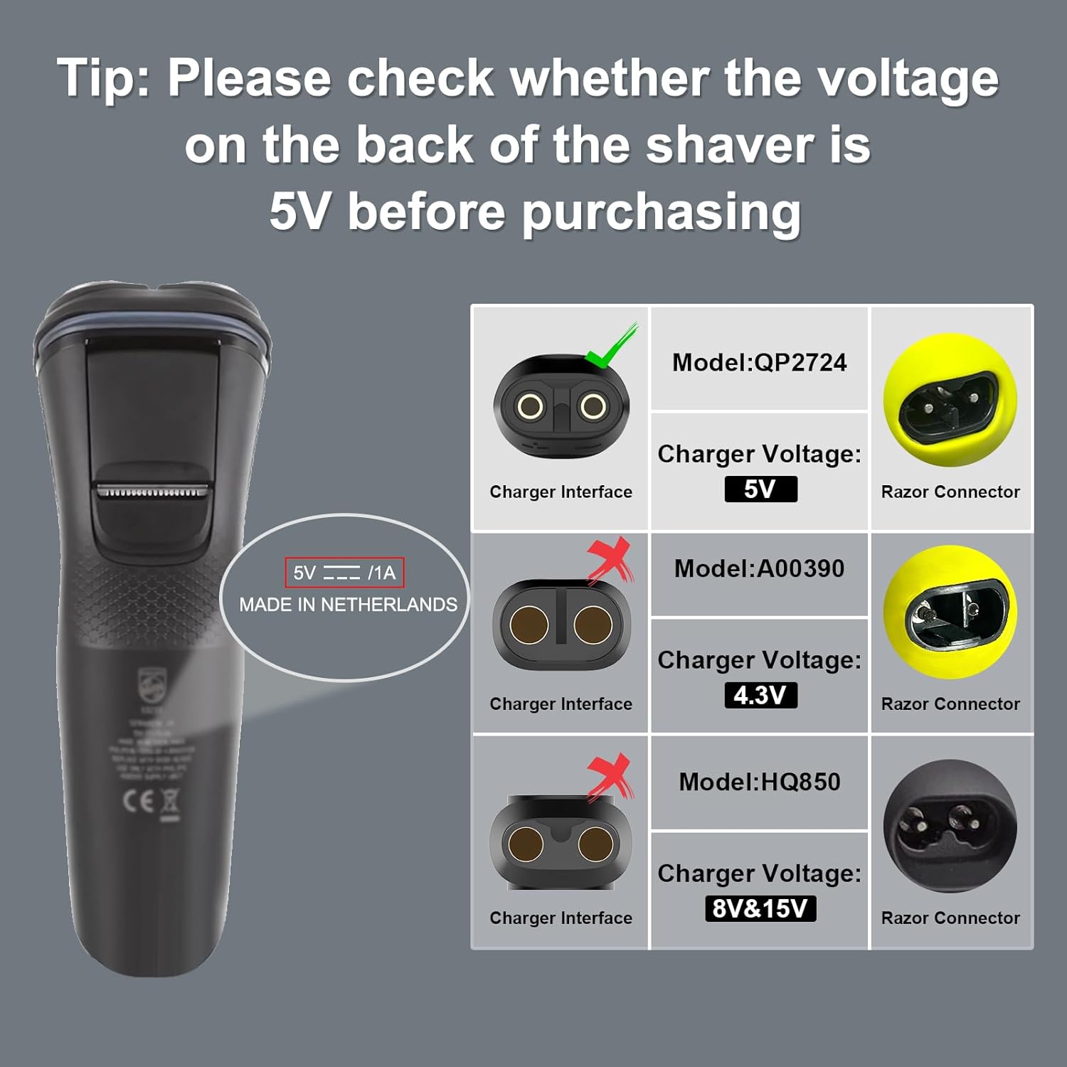 5V 15V USB Typ-C Ladeadapter f – Electric Shaver Rotary Bewertung und Preis