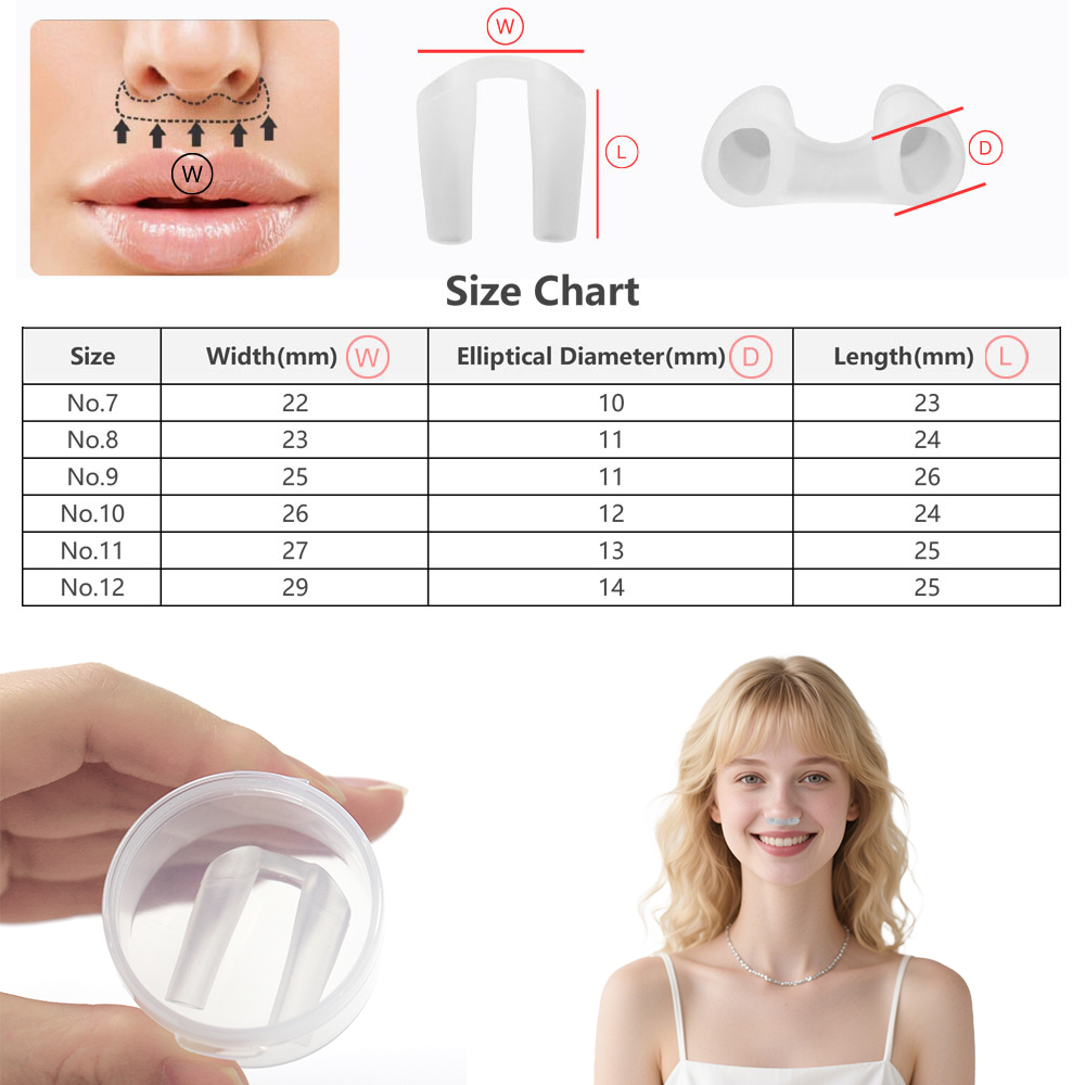 1/2/5 Stück Nasenhalter zur Po – Nose Trimmer Bewertung und Preis